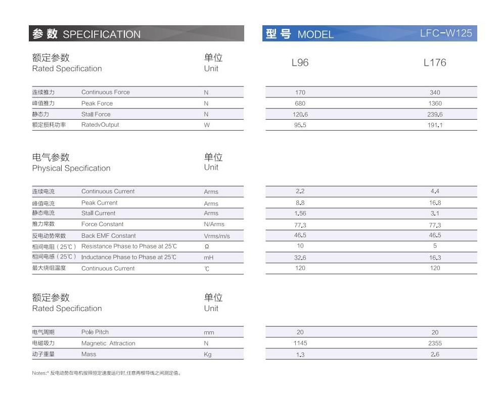 1_AISTEC直驅(qū)手冊2021版_30_00.jpg