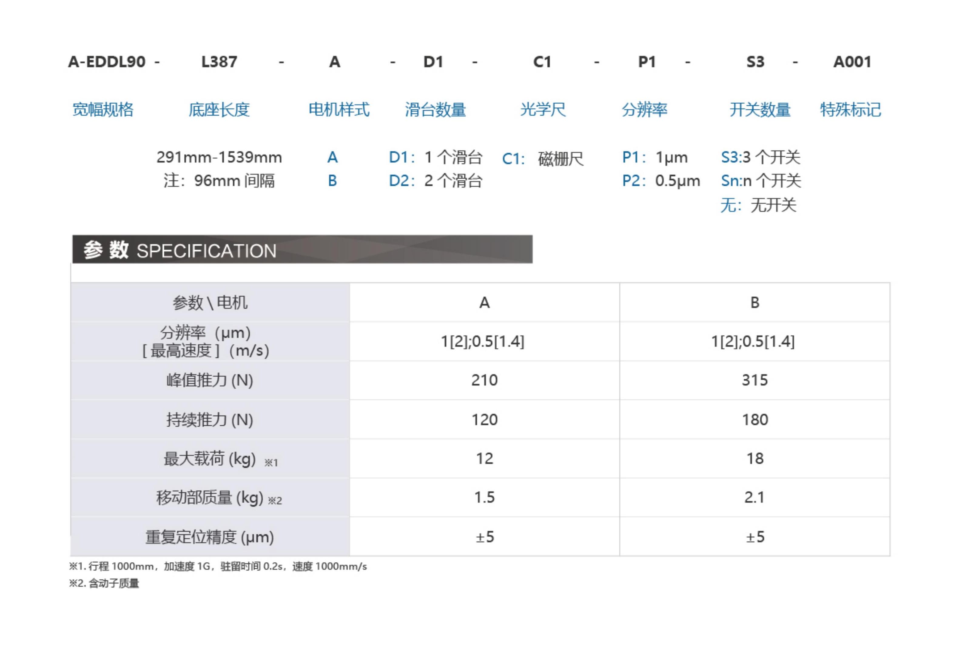 奧茵紳產(chǎn)品手冊2023_33_00(1).jpg